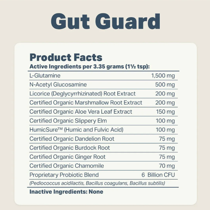 Yeast Guard - Gentle Yeast Cleanse