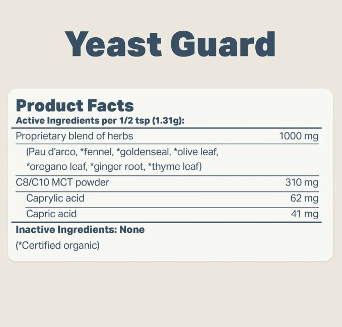 Yeast Guard - Gentle Yeast Cleanse